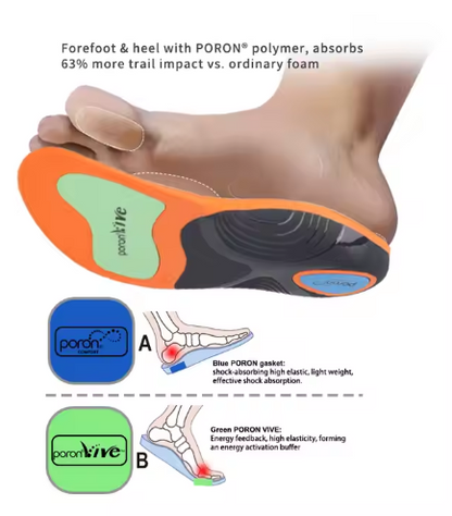 OrthoStep Pro: Semelles Confort & Soutien Longue Durée