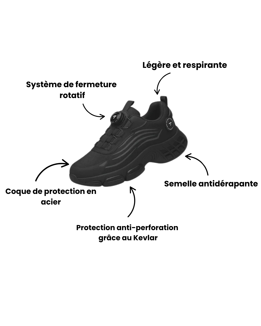 Gravitek StreetSafe S3 Pro - La sécurité qui se porte comme une sneaker
