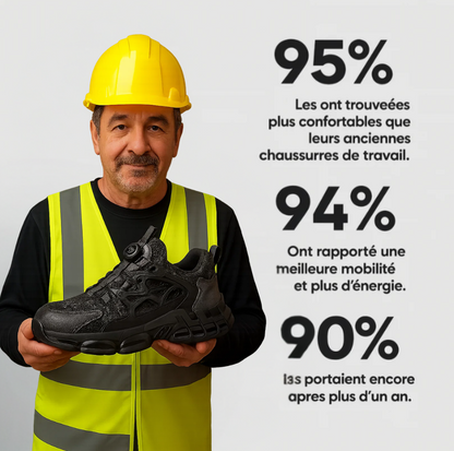 Gravitek FlexArmor S3 Pro - Dites adieu aux douleurs de fin de journée